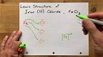 Name for Fecl3
