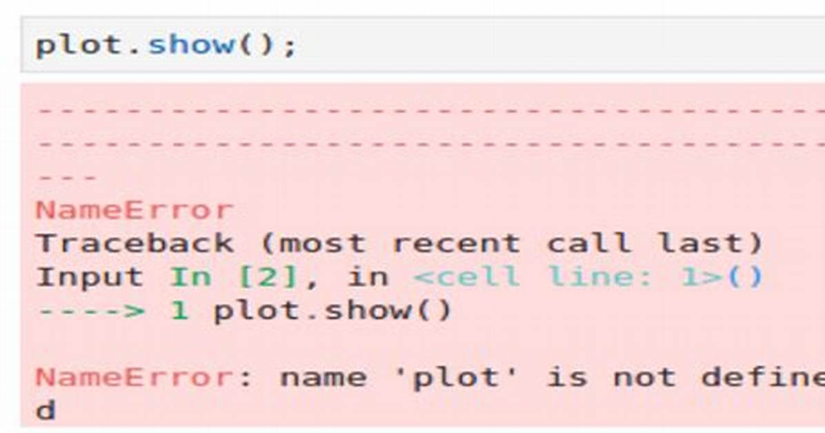Name 'Plot' Is Not Defined