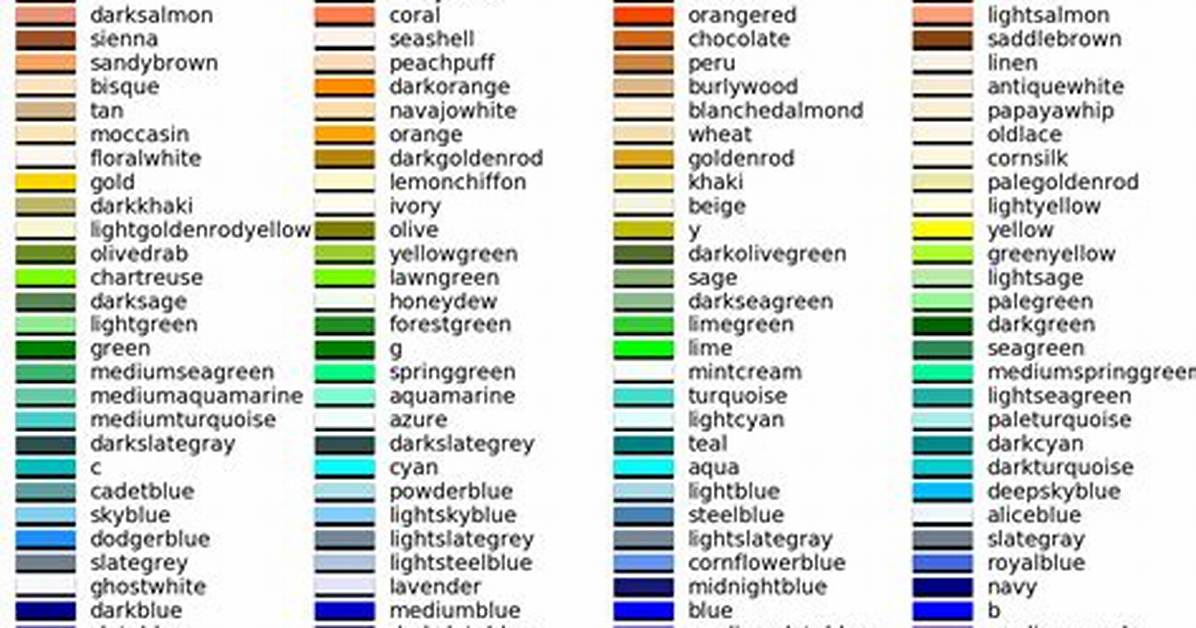 Named Colors in Matplotlib