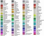 Named Colors in Matplotlib