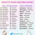Names for Unicorns
