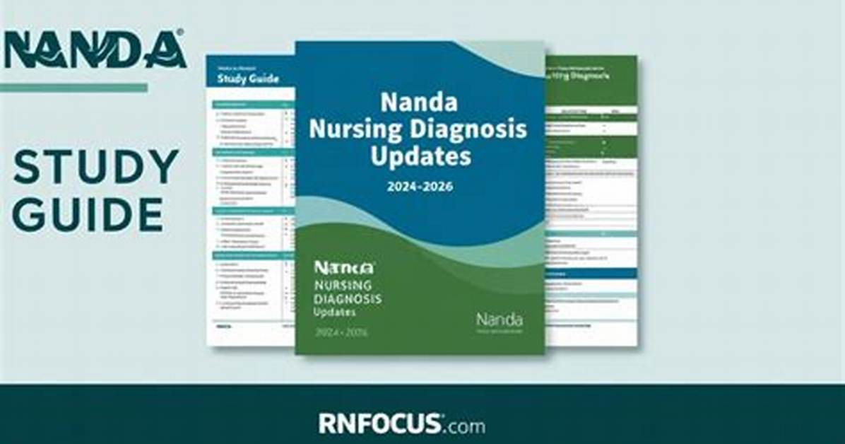 Nanda