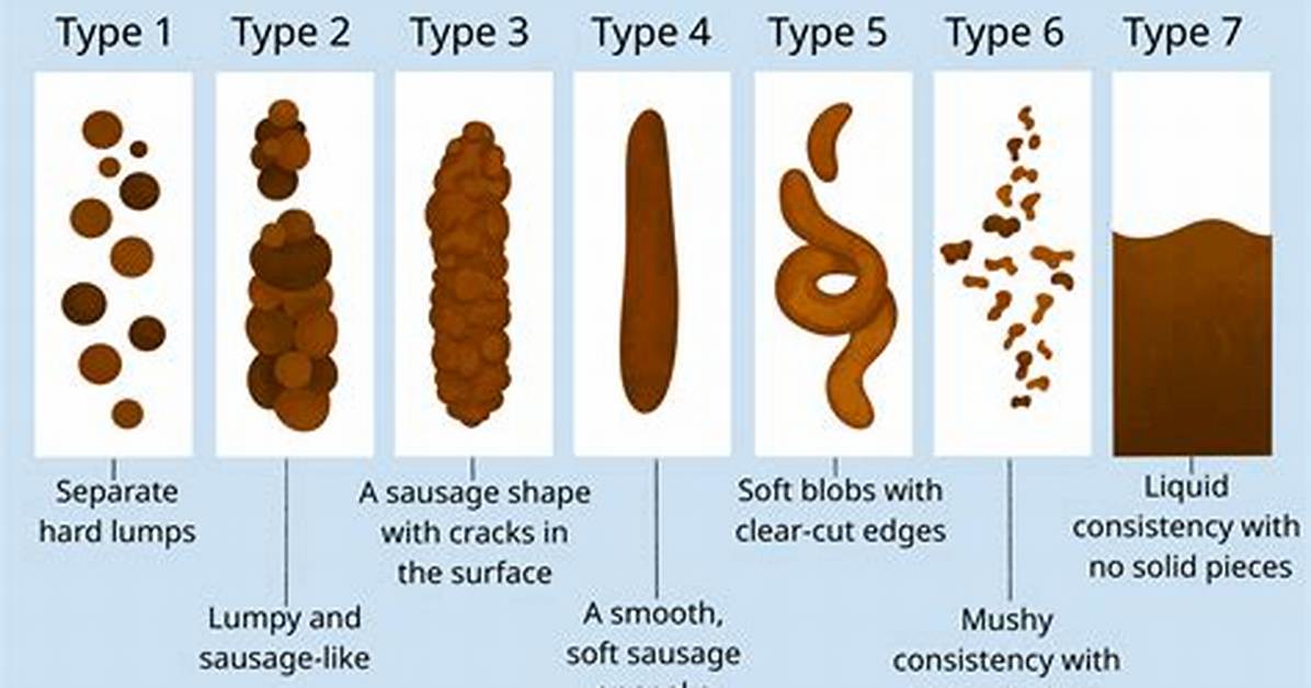 Narrow Stools Causes