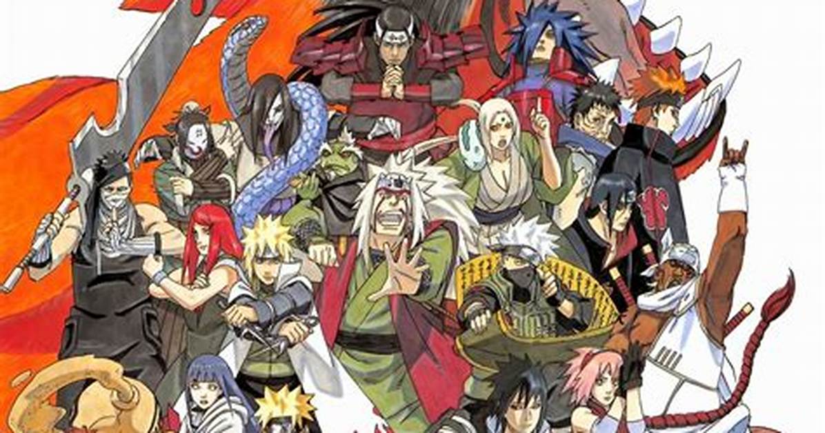Naruto Characters