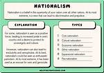 Nationalism Examples
