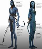 Navi Avatar