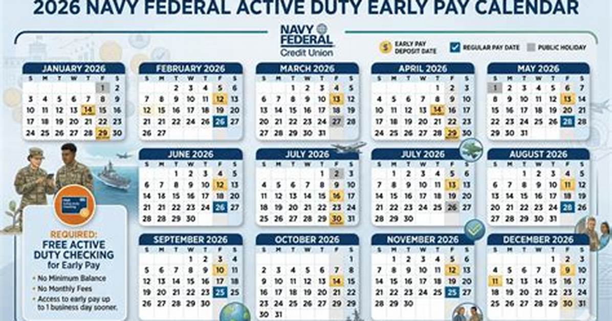 Navy Fed Pay Dates