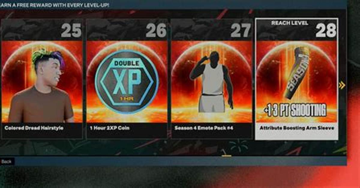 Nba 2K23 Season 4 Rewards