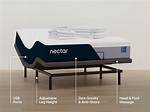 Nectar Bed Frame