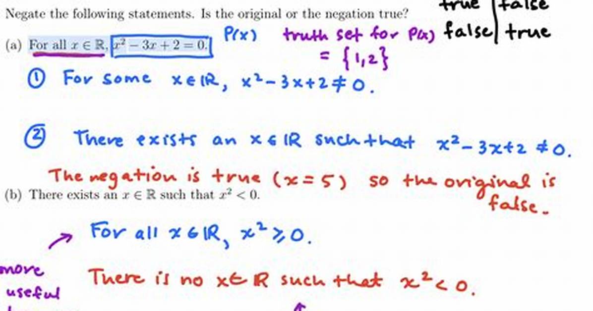 Negating a Mathematical Statement