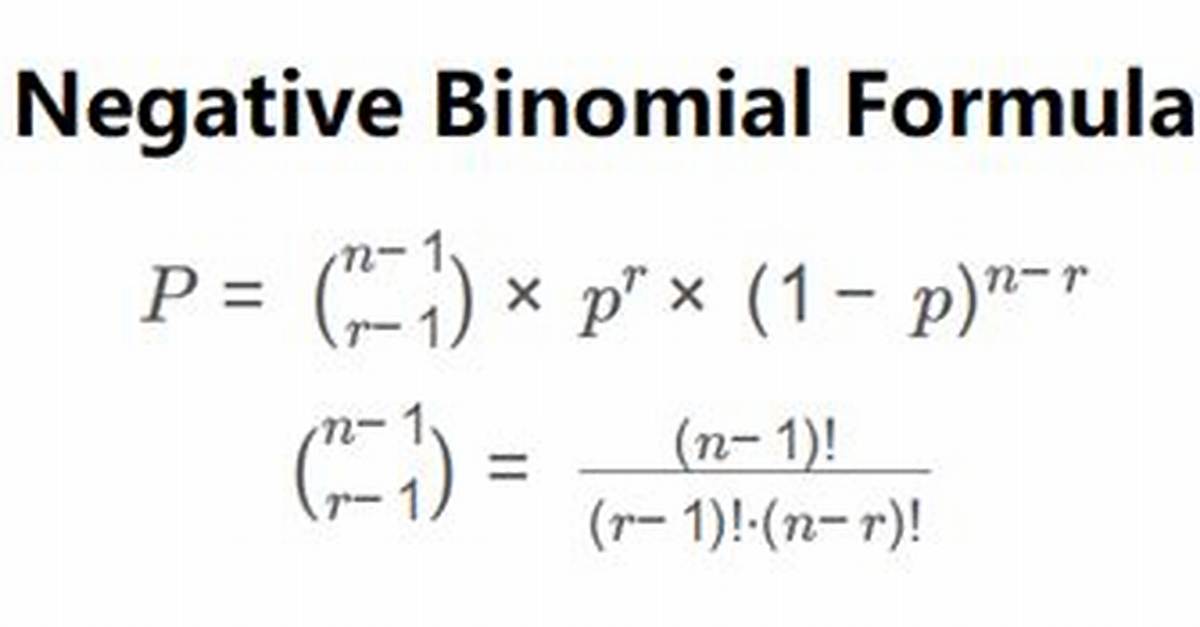 Negative Binomial Distribution Calculator