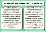 Negative Control vs Positive Control