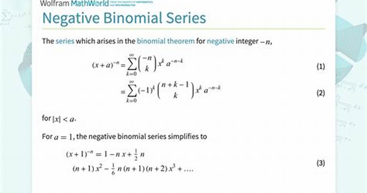 Negative Exponents in Binomial Theorem