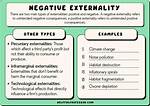 Negative Externality Examples