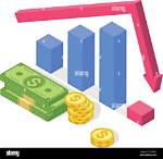 Negative Financial Result