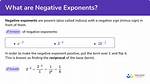 Negative Power