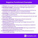 Negative Punishment Examples