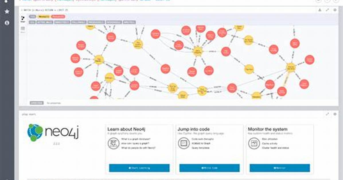 Neo4J Graph Database Queries