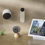 Nest Aware