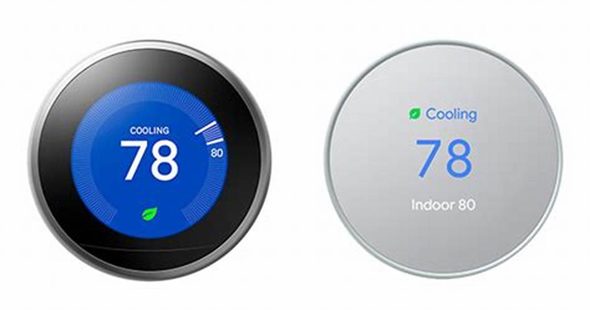 Nest Compatibility