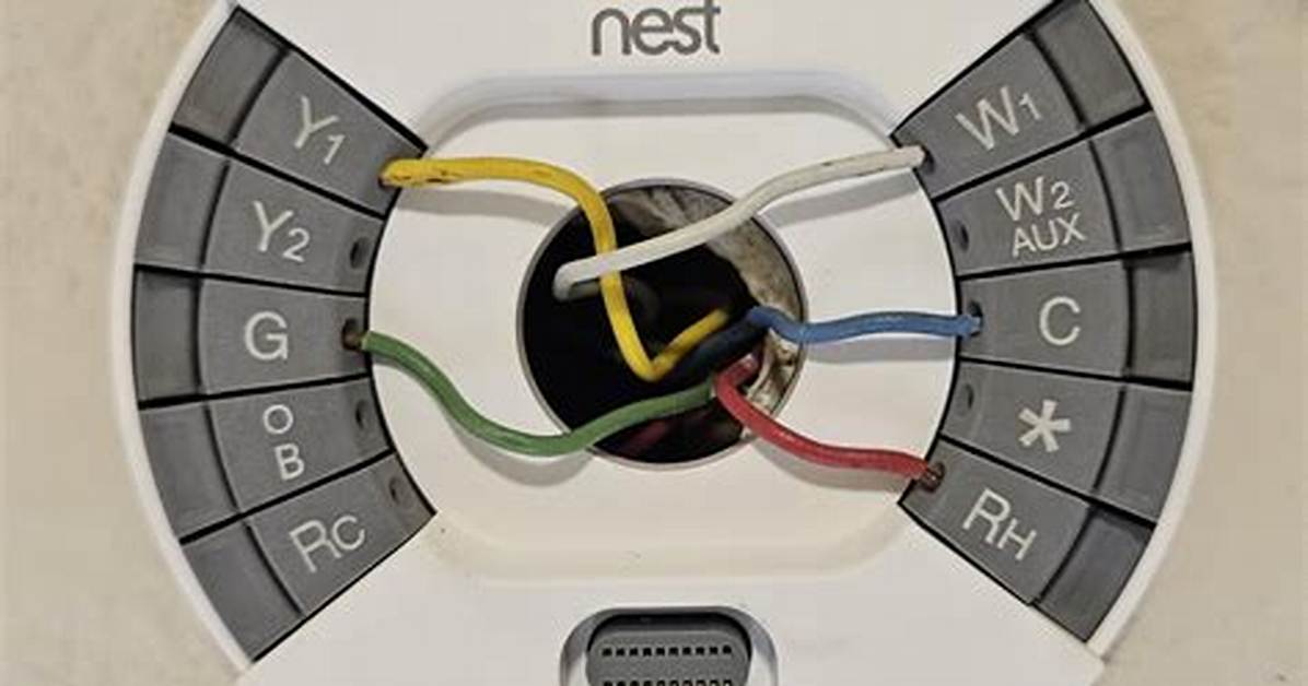 Nest E74