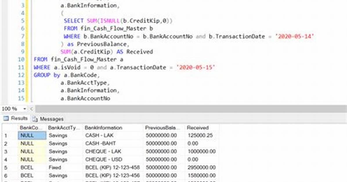 Nested Select Sql