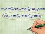 Net Ionic Equation Example