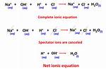 Net Ionic Reaction