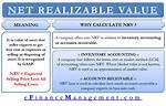 Net Realizable Value