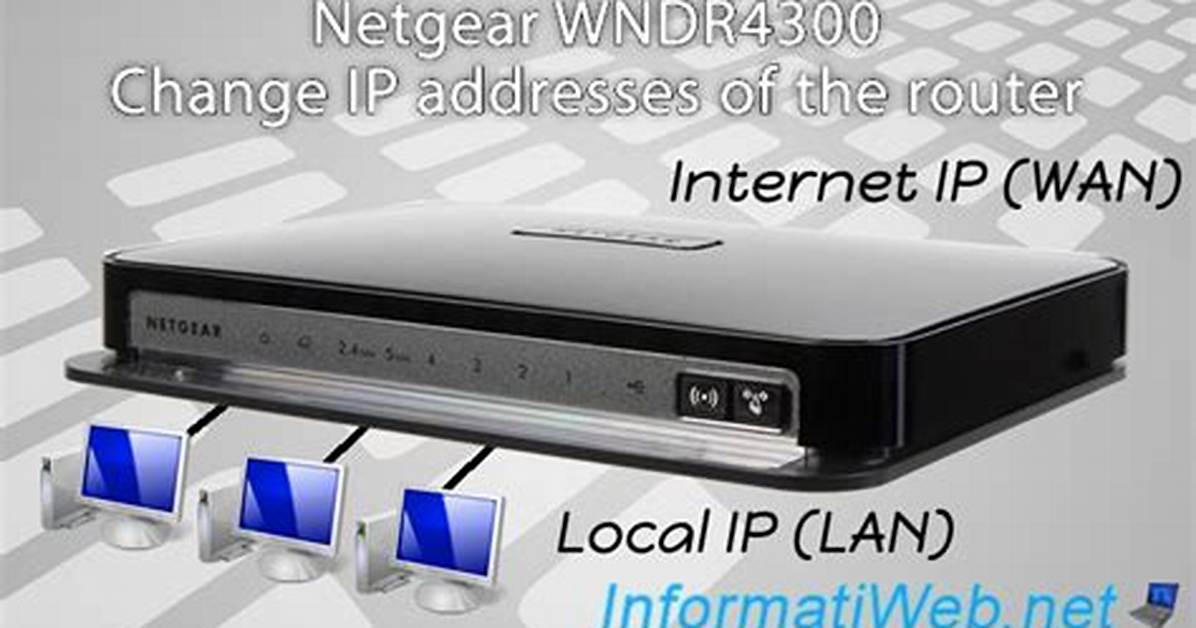Netgear Default Ip