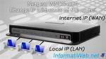 Netgear Default Ip