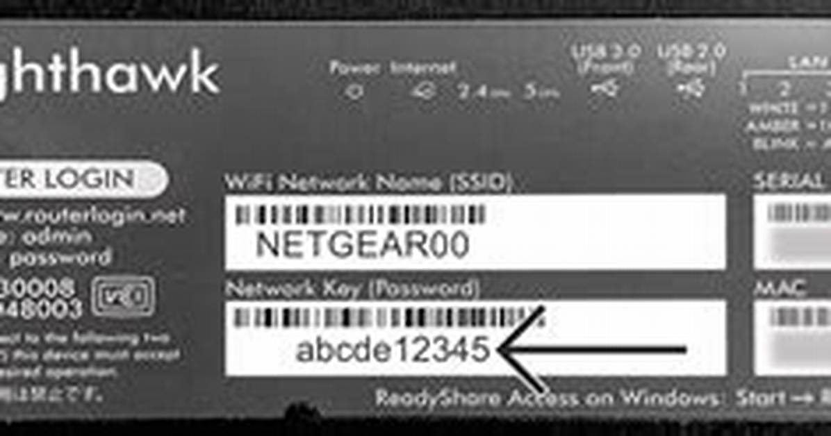 Netgear Default Password