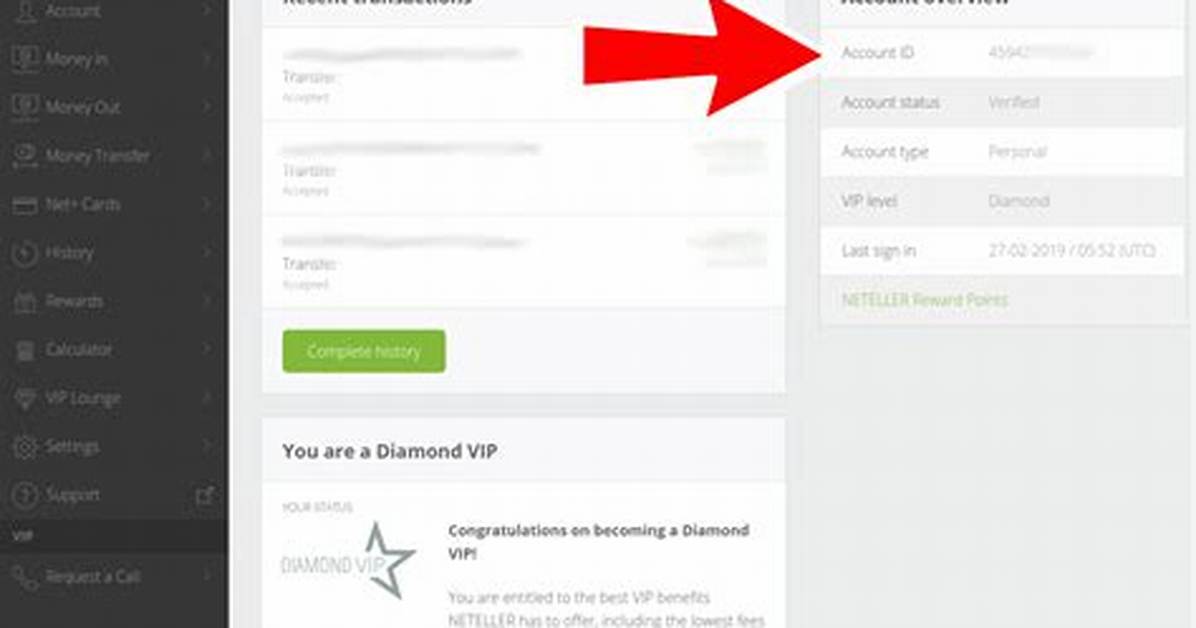 Netteller Id