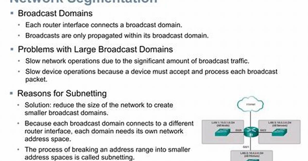 Network's Broadcasts