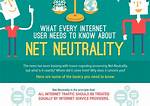 ___ Neutrality (Computer User's Concern)