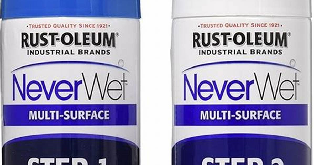 Never Wet