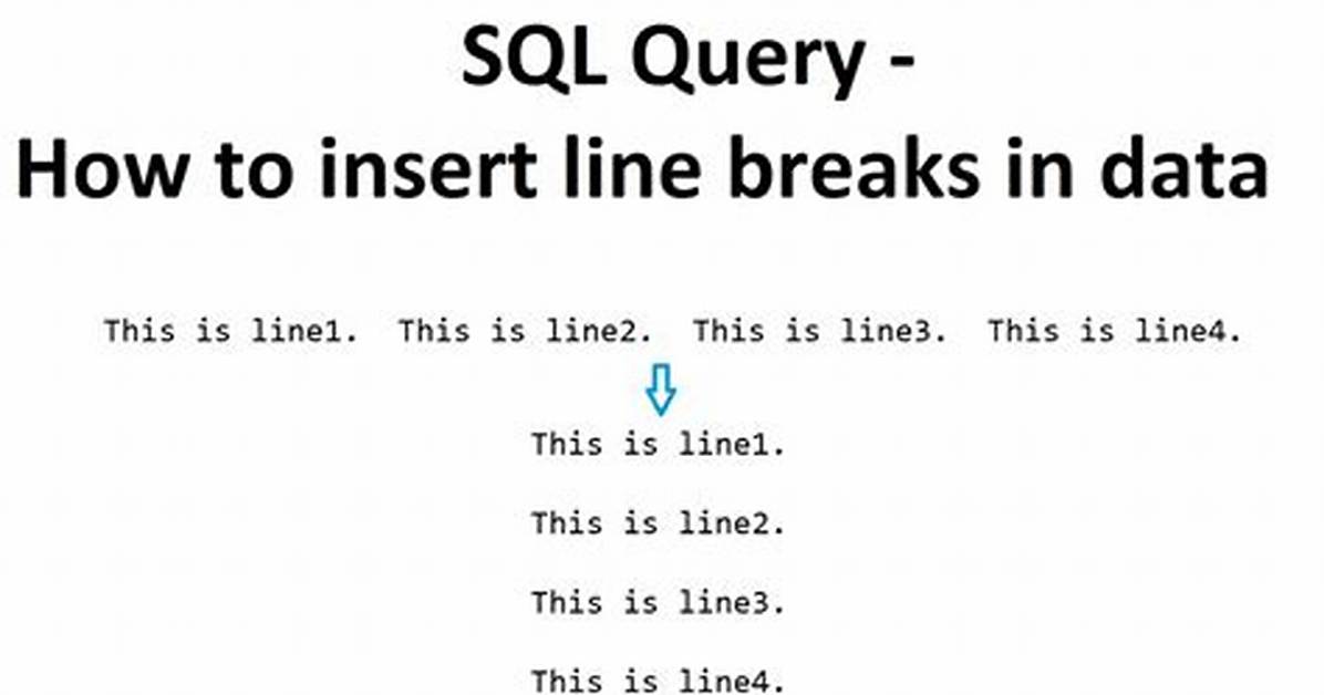 New Line in Sql Query