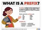 New Prefix