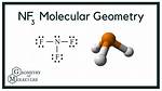 Nf3 Compound Name