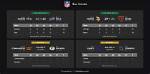 Nfl Box Scores