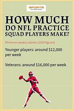 Nfl Practice Squad Pay