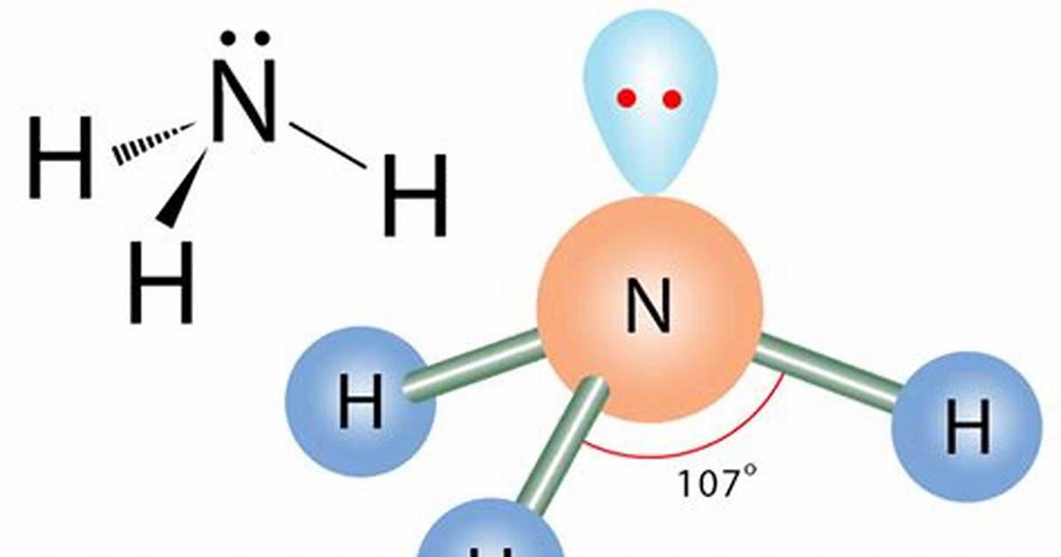 Nh3 Geometry