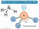 Nh3 Geometry