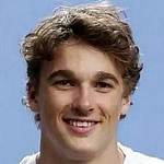 Nick Goepper Net Worth