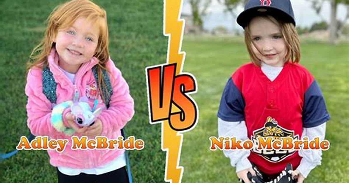 Niko Bear Mcbride