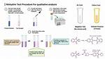 Ninhydrin Test