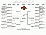 Nit Tournament 2019 Scores