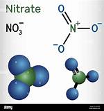Nitrate Anion