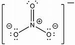 Nitrate Lewis Structure