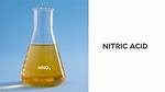 Nitric Acid Solution